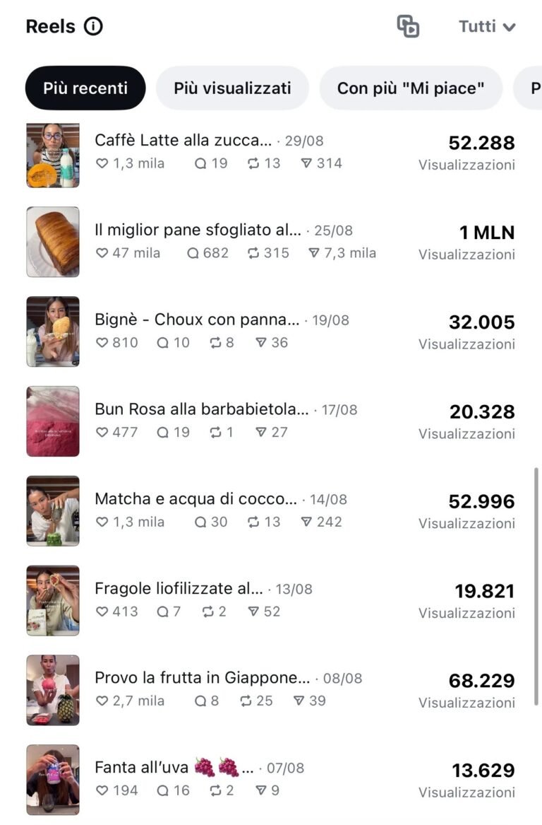 Reel di agosto