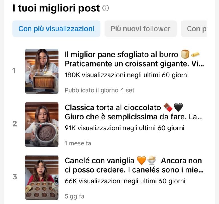 Video più visti